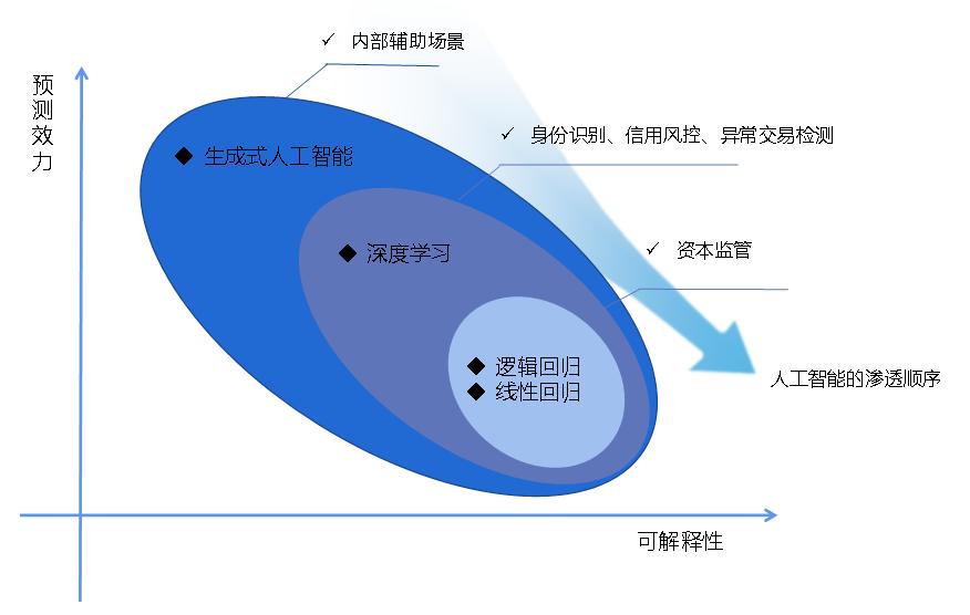 Image 2: image.png